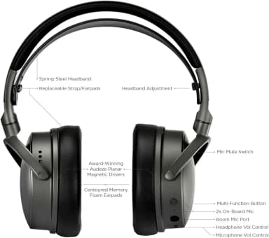 Audeze Maxwell headphones specifications and features