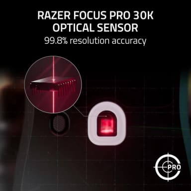 Razer Viper V2 Pro Focus Pro 30K optical sensor