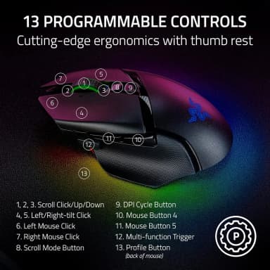Razer Basilisk V3 Pro with 13 programmable controls and ergonomic design