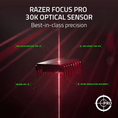Razer DeathAdder V3 Pro with Focus Pro 30K optical sensor
