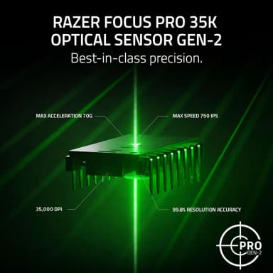 Razer Viper V3 Pro with Focus Pro 35K optical sensor for precision gaming