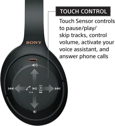 Sony WH-1000XM4 headphones, touch controls, comfortable with glasses.