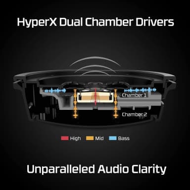 HyperX Cloud Alpha Wireless dual chamber drivers