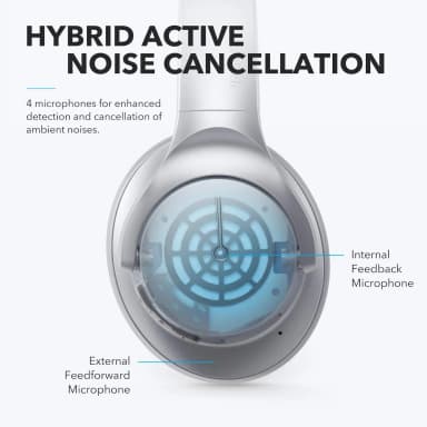 Anker Soundcore Life Q20 with hybrid active noise cancelling feature